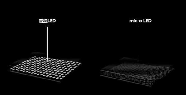 积玉口镇苹果手机维修分享什么时候会用上MicroLED屏？ 