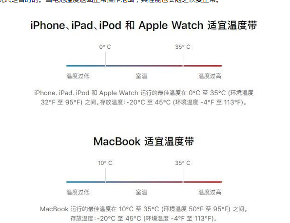 积玉口镇苹果13维修分享iPhone 13耗电越来越快怎么办 